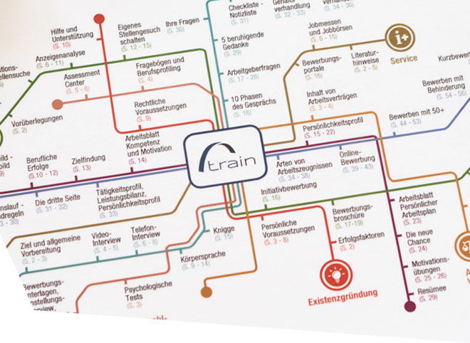 TRAIN-Streckenplan Inhaltsbild: Der TRAIN-Streckenplan