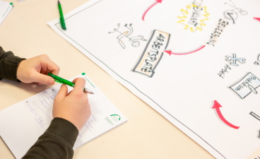 Newsletter 24.11.2021 - Ausbildung Teaser: Zwei Hände, die einen Stift halten und ein Ausschnitt eines Flipcharts